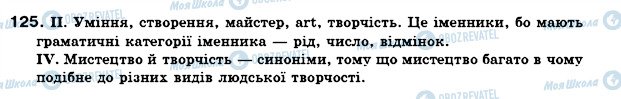 ГДЗ Українська мова 6 клас сторінка 125