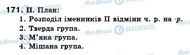 ГДЗ Українська мова 6 клас сторінка 171