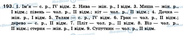 ГДЗ Укр мова 6 класс страница 193