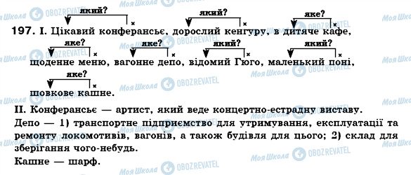 ГДЗ Українська мова 6 клас сторінка 197