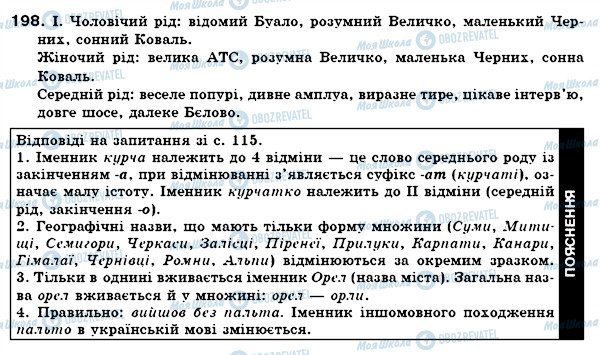 ГДЗ Українська мова 6 клас сторінка 198