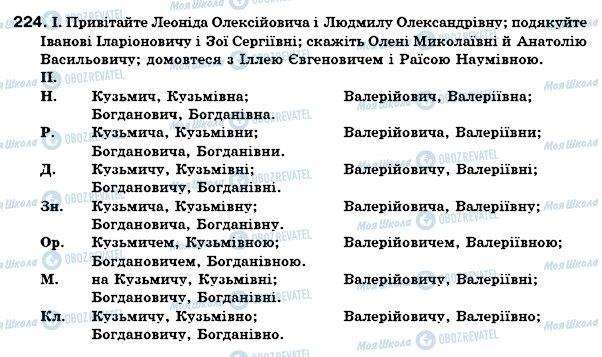 ГДЗ Українська мова 6 клас сторінка 224