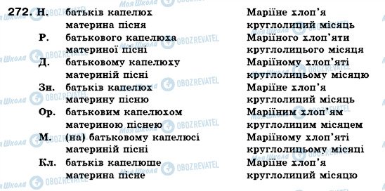 ГДЗ Українська мова 6 клас сторінка 272