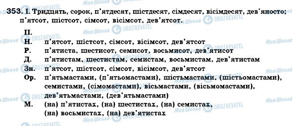 ГДЗ Українська мова 6 клас сторінка 353