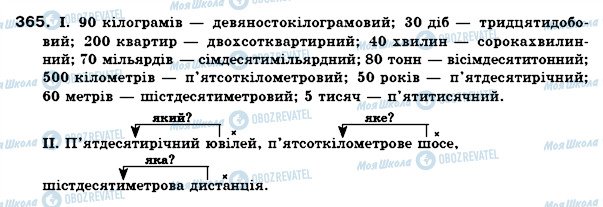 ГДЗ Українська мова 6 клас сторінка 365