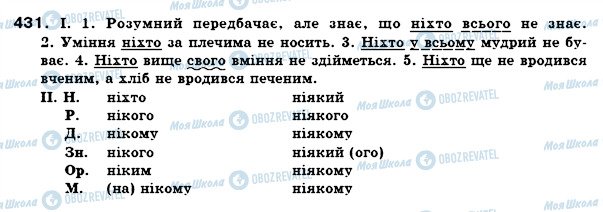 ГДЗ Укр мова 6 класс страница 431