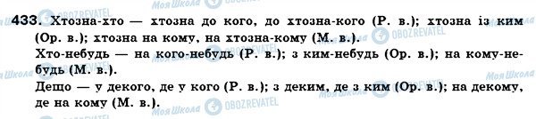 ГДЗ Українська мова 6 клас сторінка 433
