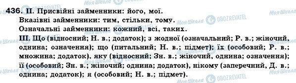 ГДЗ Українська мова 6 клас сторінка 436
