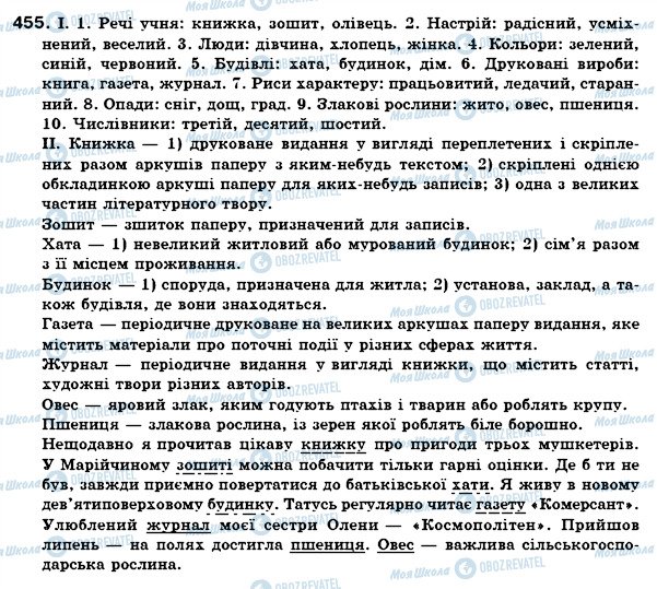 ГДЗ Українська мова 6 клас сторінка 455