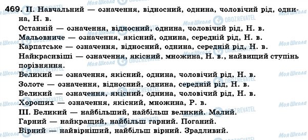 ГДЗ Українська мова 6 клас сторінка 469