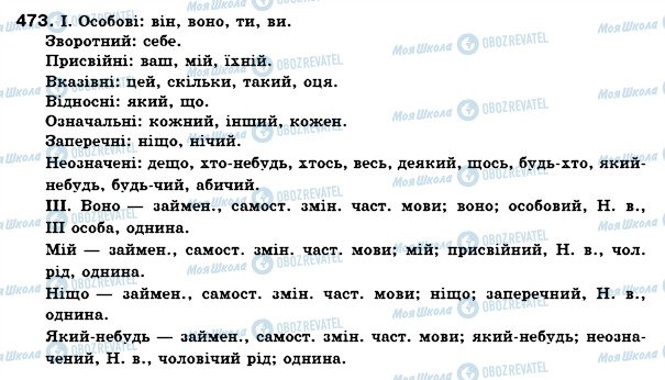 ГДЗ Українська мова 6 клас сторінка 473