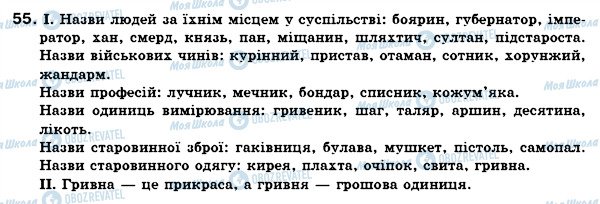 ГДЗ Українська мова 6 клас сторінка 55