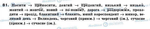 ГДЗ Українська мова 6 клас сторінка 81