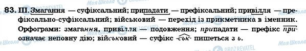 ГДЗ Українська мова 6 клас сторінка 83