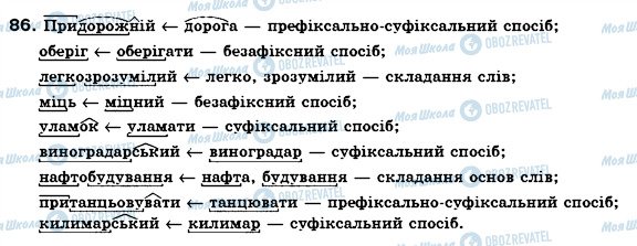 ГДЗ Українська мова 6 клас сторінка 86
