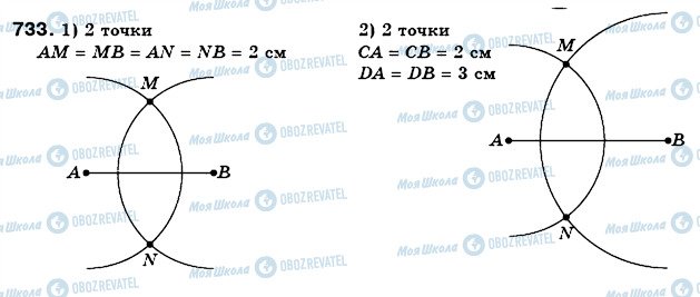 ГДЗ Математика 6 класс страница 733