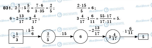 ГДЗ Математика 6 класс страница 831