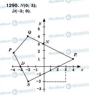 ГДЗ Математика 6 клас сторінка 1290