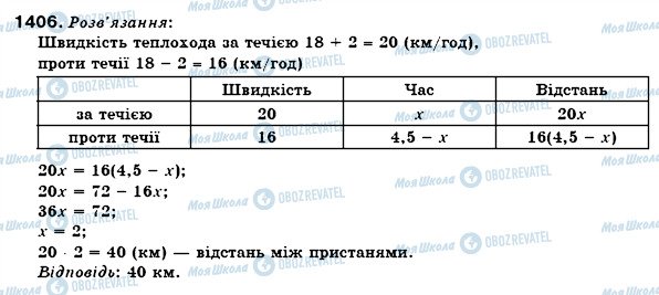 ГДЗ Математика 6 клас сторінка 1406