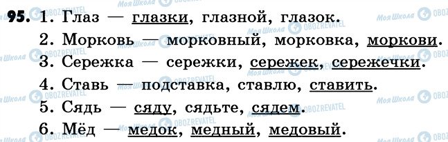 ГДЗ Російська мова 6 клас сторінка 95