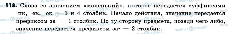 ГДЗ Російська мова 6 клас сторінка 118