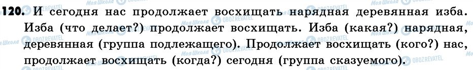 ГДЗ Російська мова 6 клас сторінка 120