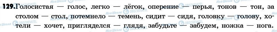 ГДЗ Російська мова 6 клас сторінка 129