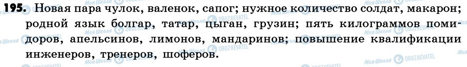 ГДЗ Російська мова 6 клас сторінка 195