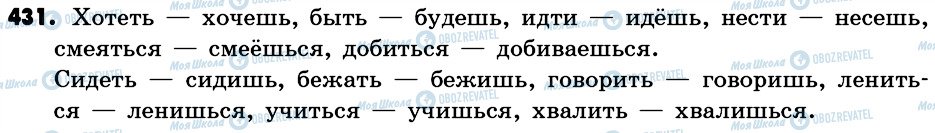 ГДЗ Російська мова 6 клас сторінка 431