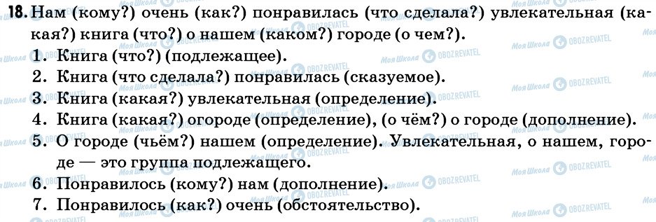 ГДЗ Російська мова 6 клас сторінка 18