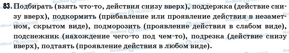 ГДЗ Російська мова 6 клас сторінка 83