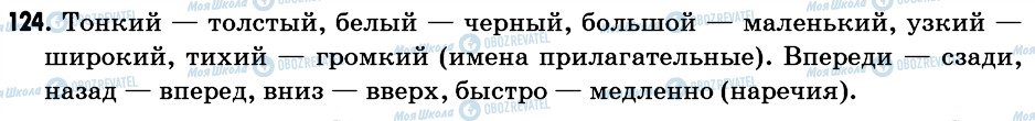 ГДЗ Російська мова 6 клас сторінка 124