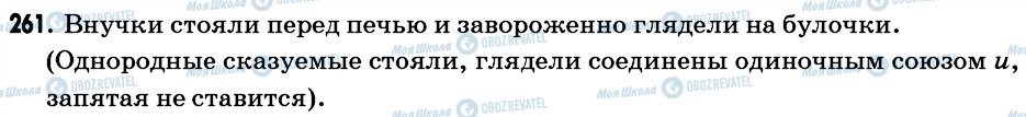 ГДЗ Російська мова 6 клас сторінка 261