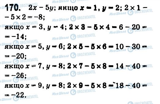 ГДЗ Алгебра 7 клас сторінка 170