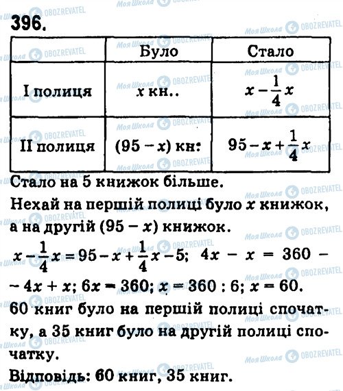 ГДЗ Алгебра 7 класс страница 396