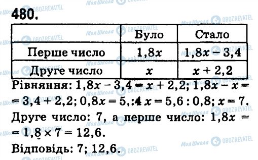 ГДЗ Алгебра 7 класс страница 480