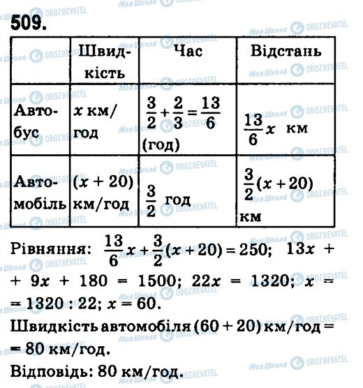 ГДЗ Алгебра 7 клас сторінка 509