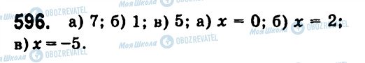 ГДЗ Алгебра 7 клас сторінка 596