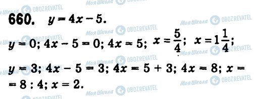 ГДЗ Алгебра 7 класс страница 660