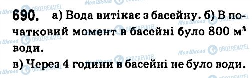 ГДЗ Алгебра 7 клас сторінка 690