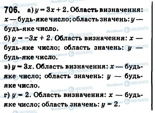 ГДЗ Алгебра 7 класс страница 706