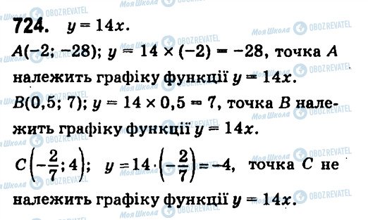 ГДЗ Алгебра 7 класс страница 724