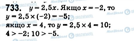 ГДЗ Алгебра 7 класс страница 733