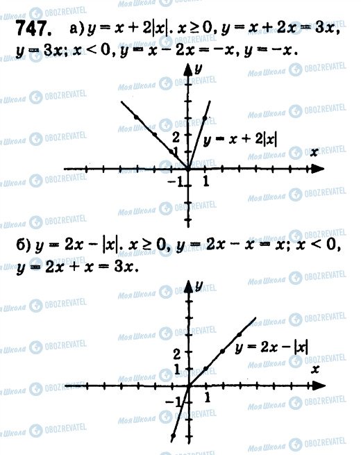 ГДЗ Алгебра 7 класс страница 747