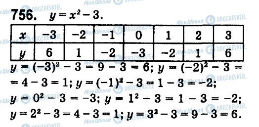 ГДЗ Алгебра 7 класс страница 756