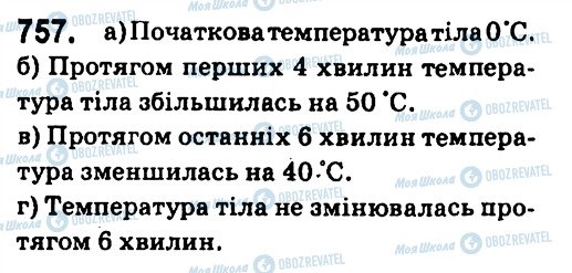 ГДЗ Алгебра 7 класс страница 757