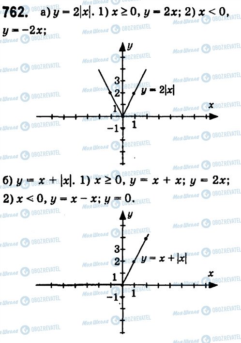 ГДЗ Алгебра 7 класс страница 762