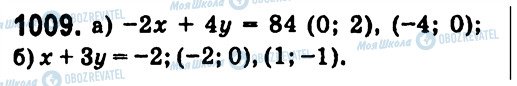 ГДЗ Алгебра 7 клас сторінка 1009