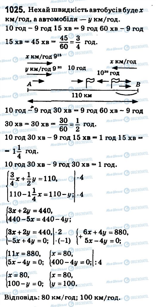 ГДЗ Алгебра 7 клас сторінка 1025