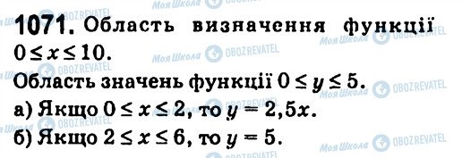 ГДЗ Алгебра 7 клас сторінка 1071